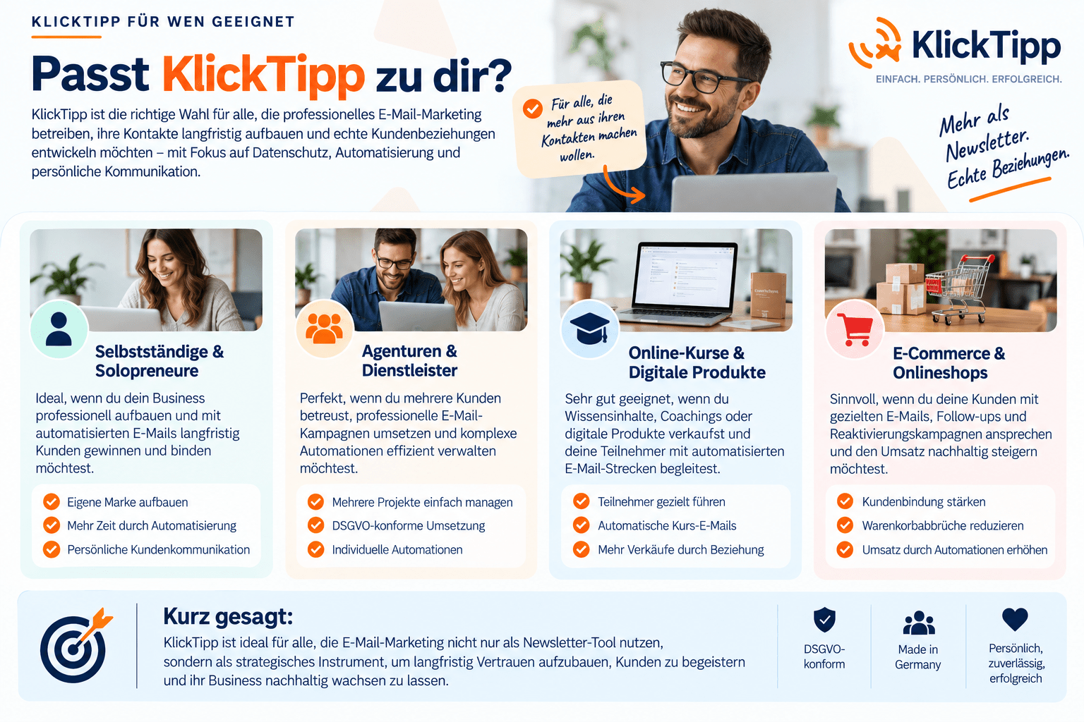 Für wen sich KlickTipp als E-Mail-Marketing- und Automationsplattform eignet