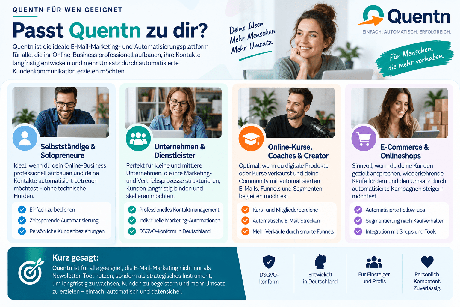 Für wen sich Quentn als E-Mail-Marketing- und Automationsplattform eignet