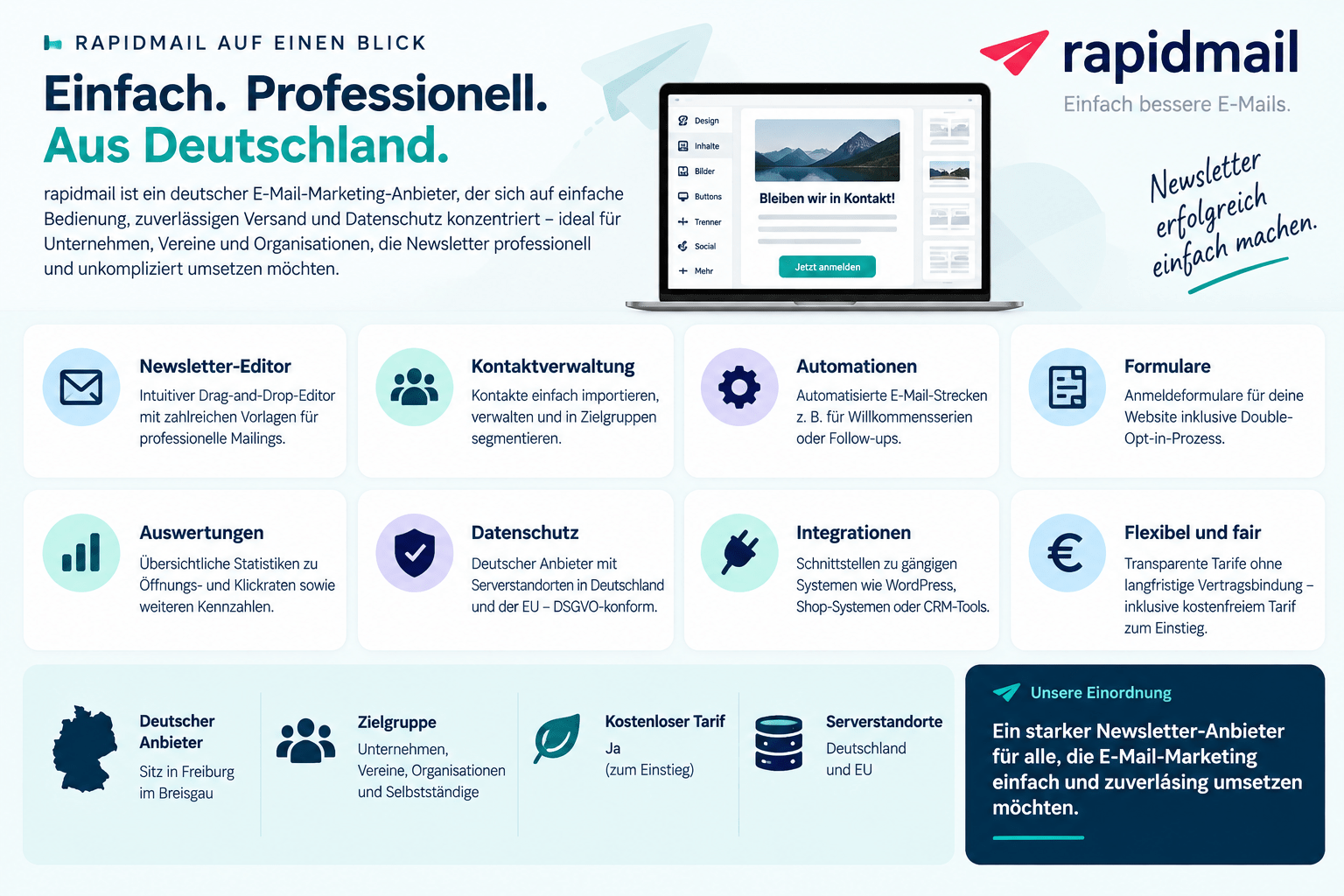 rapidmail auf einen Blick mit Funktionen und Einordnung